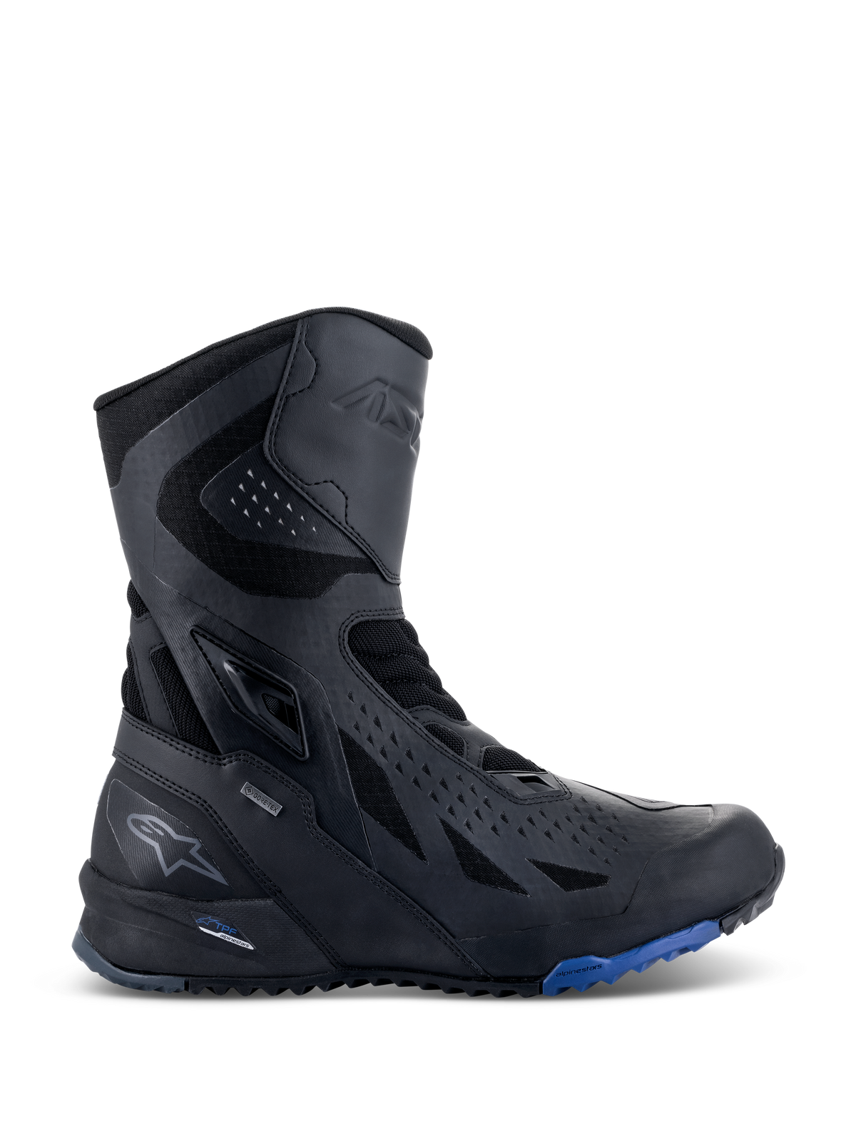 What's Leading The Pack