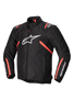 T-SPS V2 Waterproof Jacket