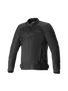 T-SP X Superair Jacket
