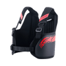 Bionic Rib Support